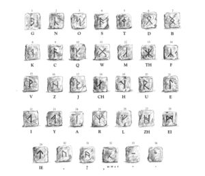 Dwarf Runes, dwarves craft and party ideas