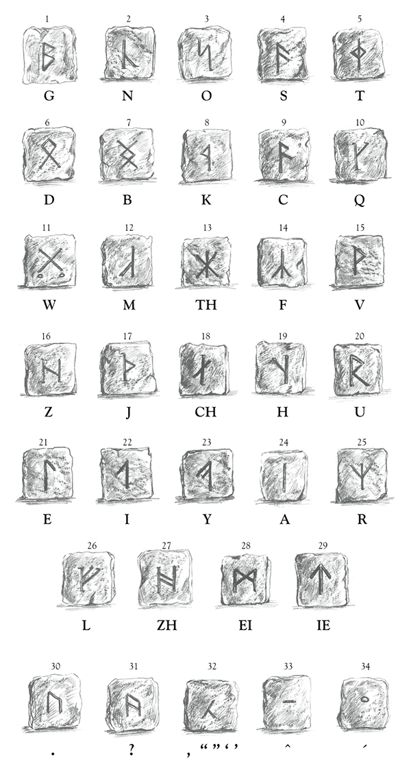 how to type caret symbol in word