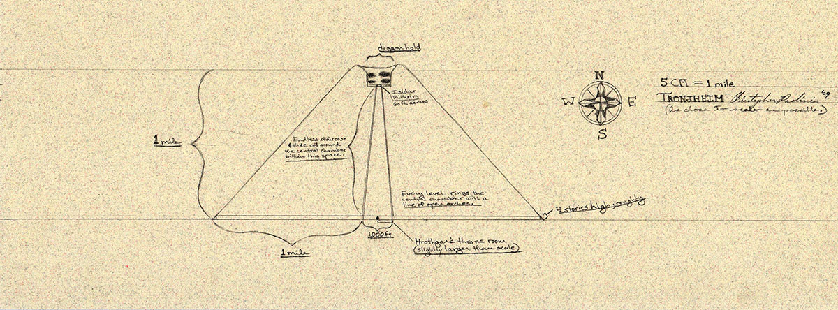 Tronjheim Diagram